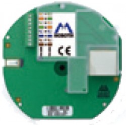 IO Module Ethernet Connection