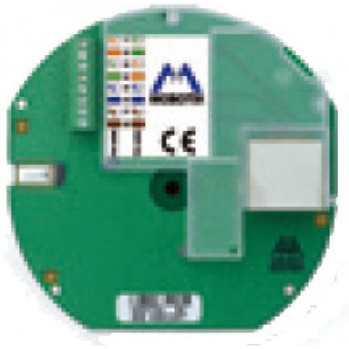 IO Module Ethernet Connection